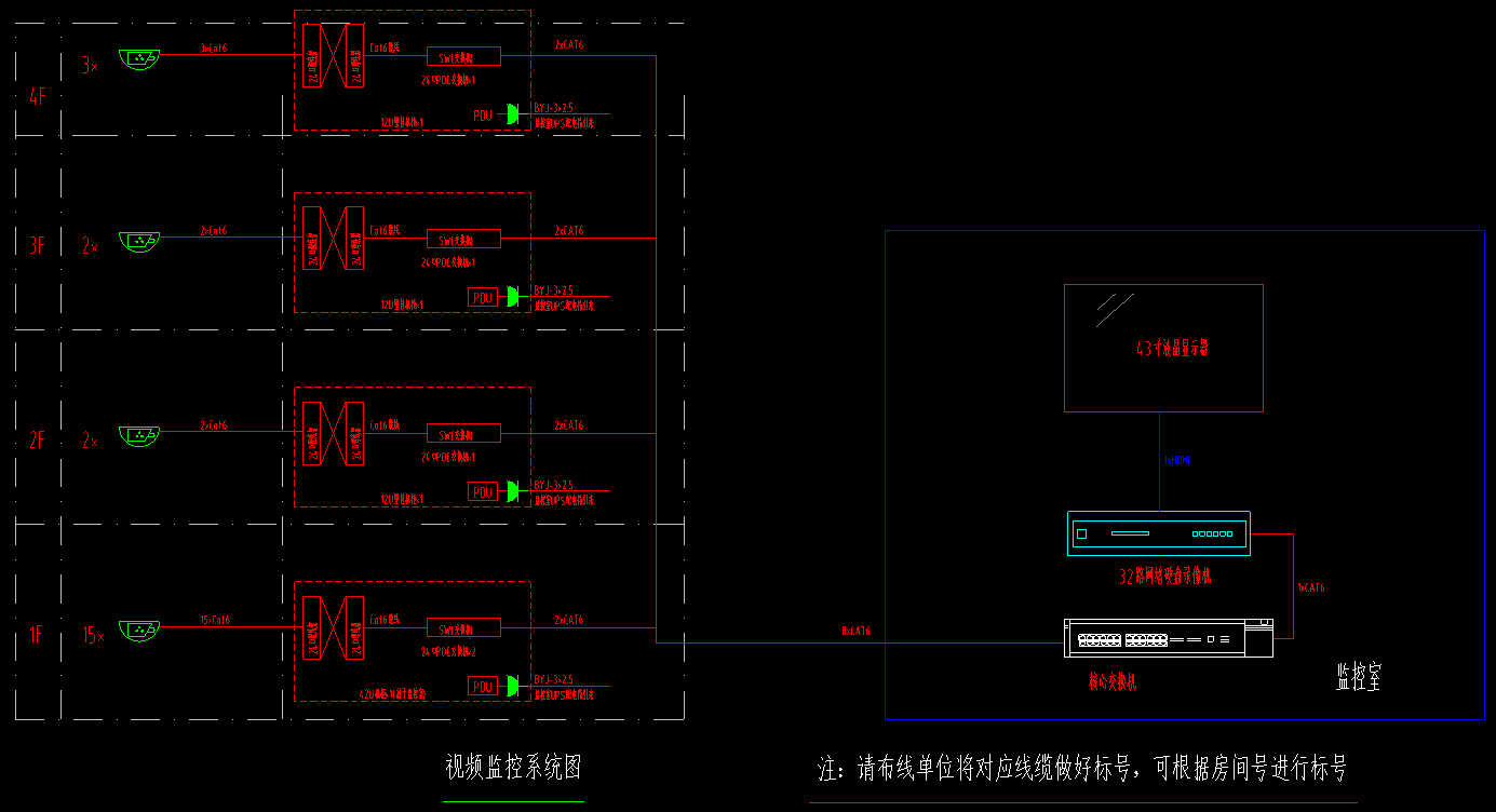 成都弱電安防公司_智慧社區(qū)解決方案_數(shù)據(jù)安全服務(wù)(訊集科技) 成都弱電安防公司_智慧社區(qū)解決方案_數(shù)據(jù)安全服務(wù)(訊集科技)