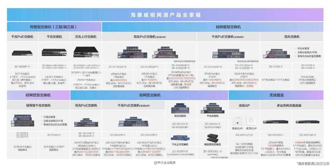 成都弱電安防公司_智慧社區(qū)解決方案_數(shù)據(jù)安全服務(訊集科技) 圖片