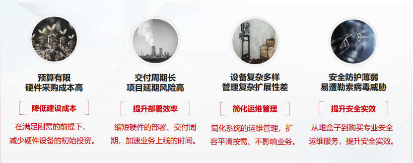 成都弱電安防公司_智慧社區解決方案_數據安全服務（訊集科技）