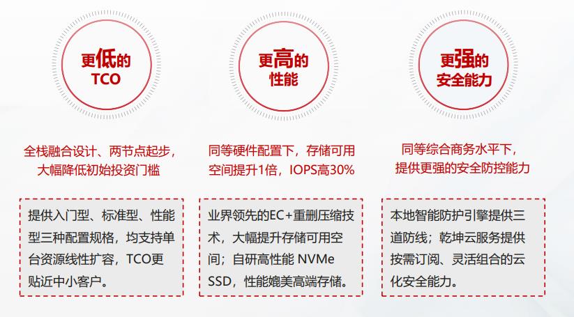 成都弱電安防公司_智慧社區解決方案_數據安全服務（訊集科技）